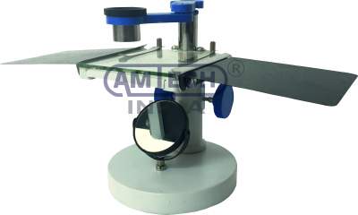 Dissection Microscope Economy