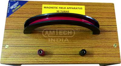Magnetic Field Apparatus