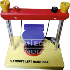 Fleming’s Left Hand Rule
