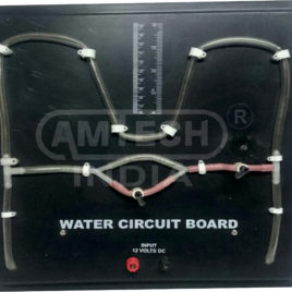 Water Circuit board suppliers