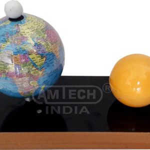 Day night working model suppliers