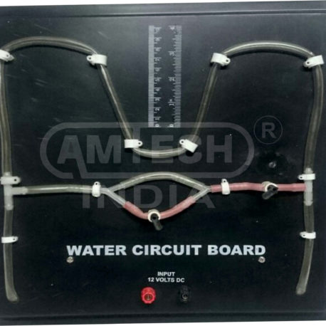 Water Circuit board suppliers