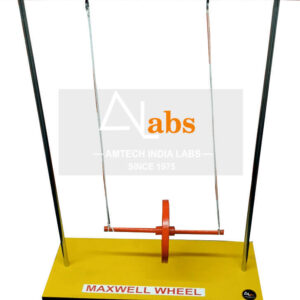 Maxwell Wheel