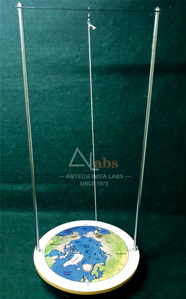 Foucault Pendulum apparatus for demonstrating Earth's rotation – ALABS
